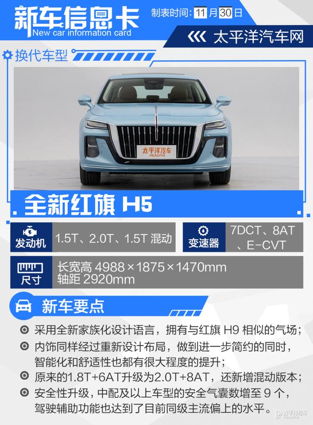 红旗h5裸车价多少钱？全新红旗H5最值得买的配置