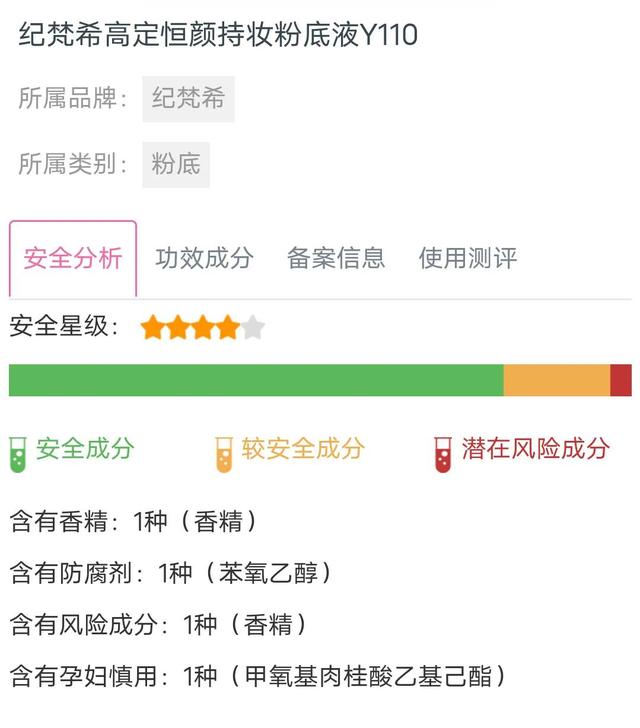 纪梵希粉底液好用吗？真正的用户使用后的建议