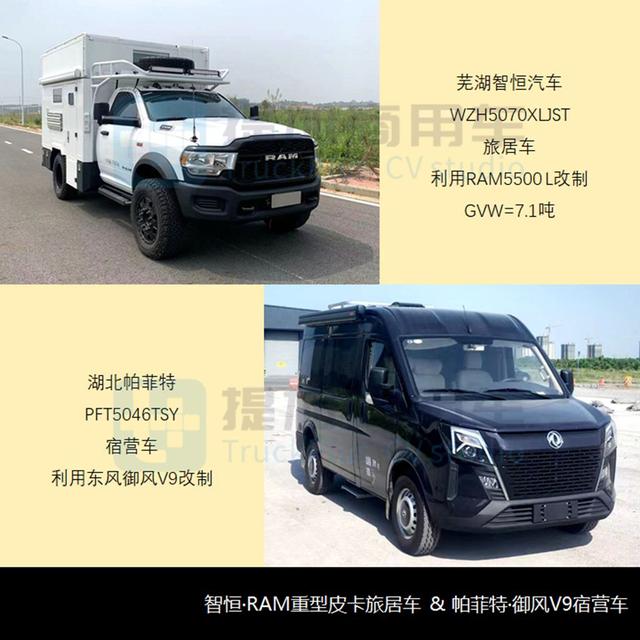 道奇公羊皮卡多少钱？道奇新款公羊皮卡照片