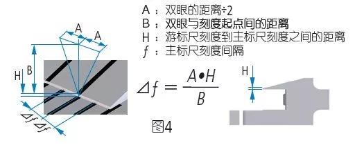游标卡尺的使用方法？游标卡尺测量时注意事项
