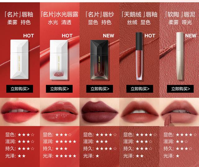 全国化妆品排行榜前十名？10大国货美妆品牌排行榜
