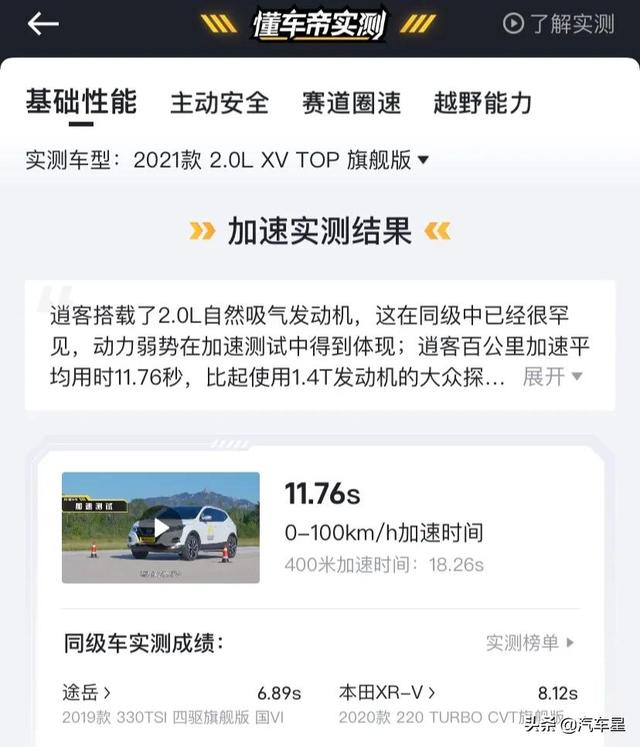 锋兰达和逍客哪个值得购买？日产逍客和丰田锋兰达家用选哪个