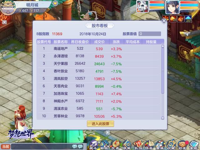回合制网游排行榜？目前最火的回合制网游