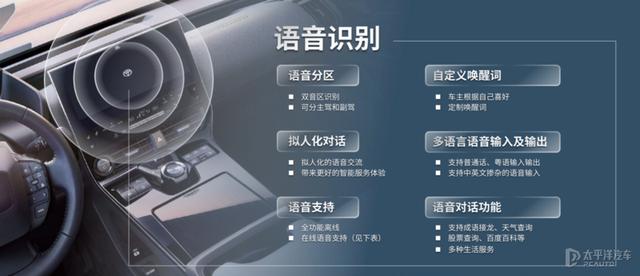 广汽丰田bz4x怎么样？丰田bZ4X试驾评测
