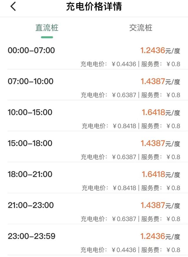 充电桩电费多少钱一度？公共充电桩什么时间充最便宜
