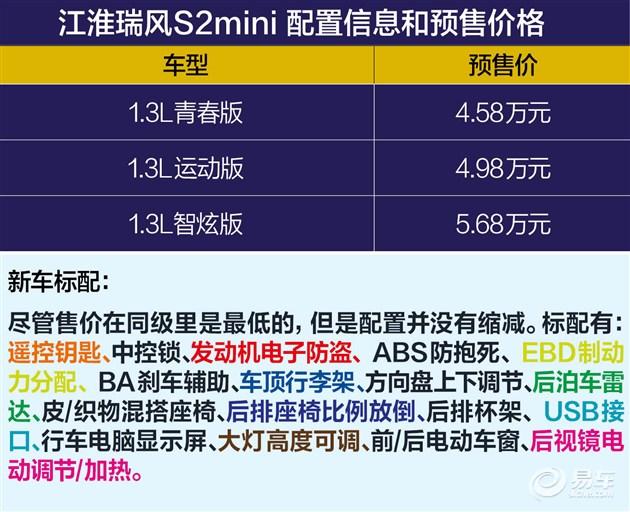 江淮瑞风s2mini多少钱？江淮瑞风小型suv瑞风s2mini