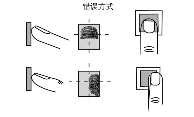 指纹识别突然不能用了怎么办？解决手机指纹识别不灵敏的方法