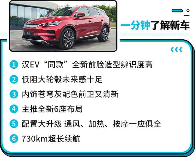 比亚迪唐2022款suv七座？比亚迪唐ev2022款有天窗吗