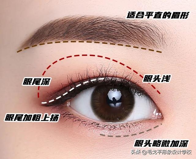 怎样画眼妆好看？眼型眼妆教程
