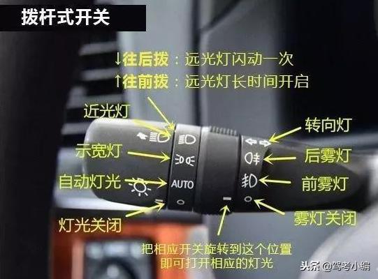 c1科三多少分为及格合格？科目三考试16项详细步骤全过程