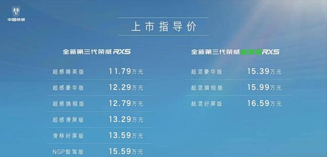 荣威rx5价格图片价格表？全新第三代荣威rx5带你了解