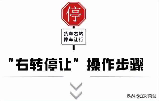 禁令标志图片大全？交通禁令标志图解