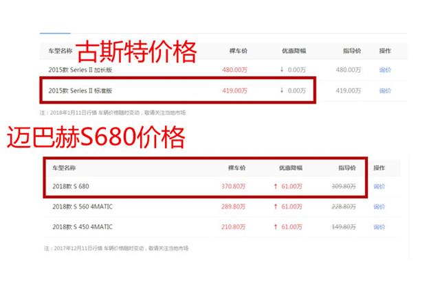 劳斯莱斯最便宜的车型？最便宜的劳斯莱斯要多少万