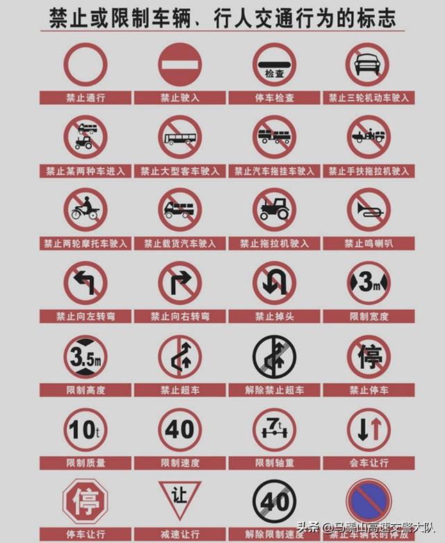 交通标志有哪些图片？交通标志大全最新