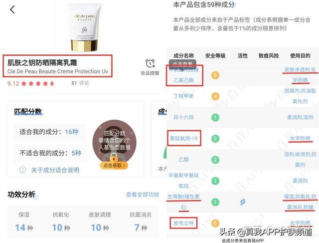 隔离霜和防晒霜有什么区别？细数两者四大区别