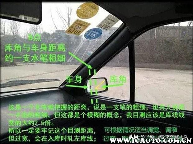 女士最简单的倒车入库方法？怎么倒车入库最准最简单图解