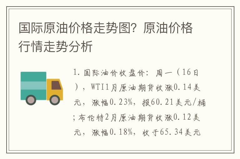 国际原油价格走势图？原油价格行情走