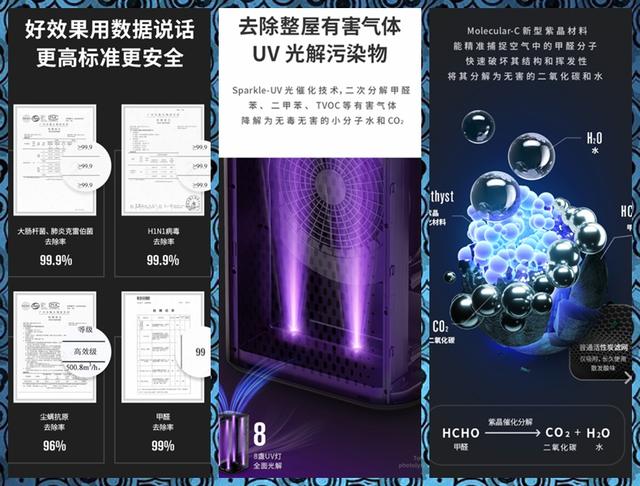 空气净化器可以去除烟味吗？空气净化器硬核测评