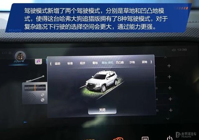 哈弗大狗高清图片顶配？哈弗大狗最新照片