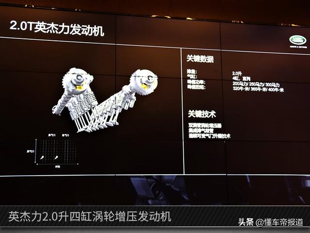 英杰力发动机质量怎么样？英杰力2.0发动机深度解析