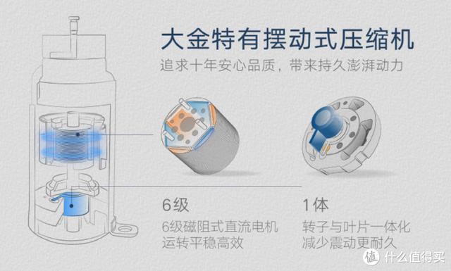 挂机什么牌子的空调好？2022高性价比壁挂式空调选购攻略