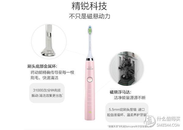 飞利浦电动牙刷哪款好？电动牙刷最强导购指南