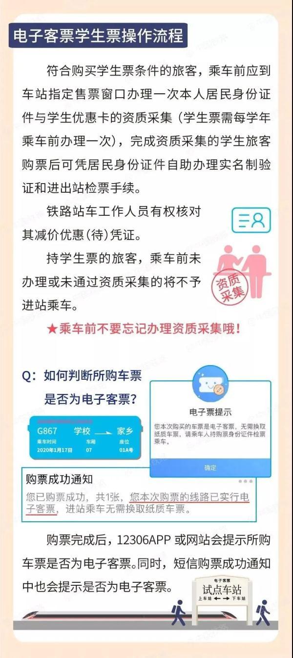 火车学生票怎么买？乘火车学生票干货集锦