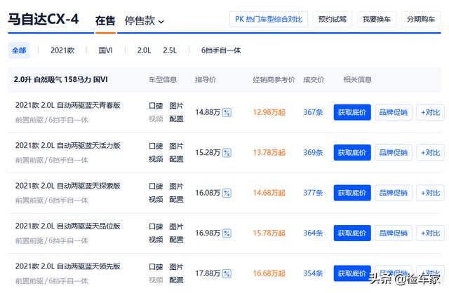 马自达cx4二手车市场多少钱？马自达全新cx 4是否值得购买