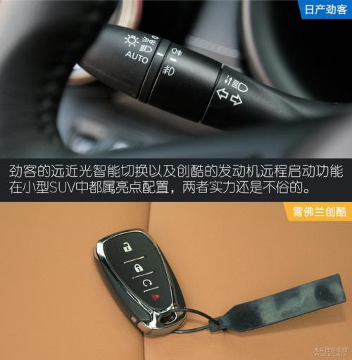 劲客和雪佛兰创酷哪个好？日产劲客与雪佛兰创酷对比