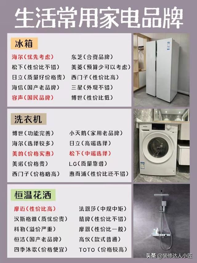 家电买什么牌子比较好？常用的家电品牌哪些靠谱