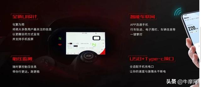 摩托车图片及价格表？盘点最值得买的6款新车