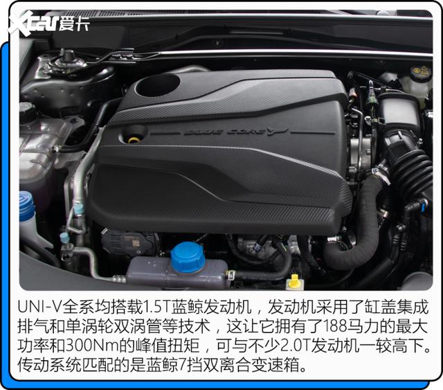 10万至15万的车型推荐？15万预算选车这3款值得一看