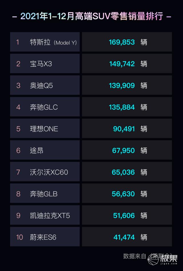 苹果手机连接车载carplay？苹果carplay未来支持的汽车