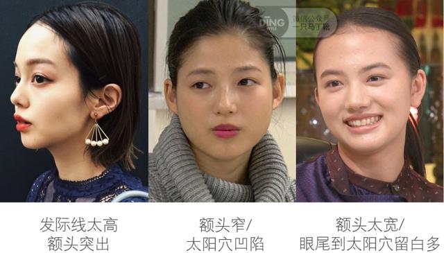 3分钟找到本命发型？什么脸型适合什么发型