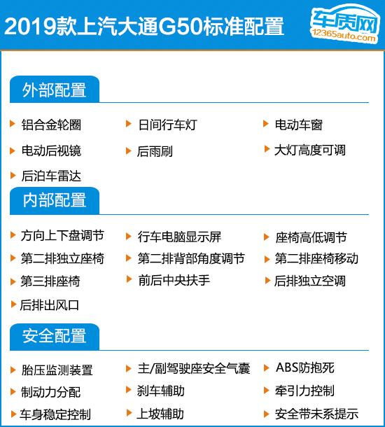 上汽大通7座商务车g50？上汽大通g50六座自动豪华版配置