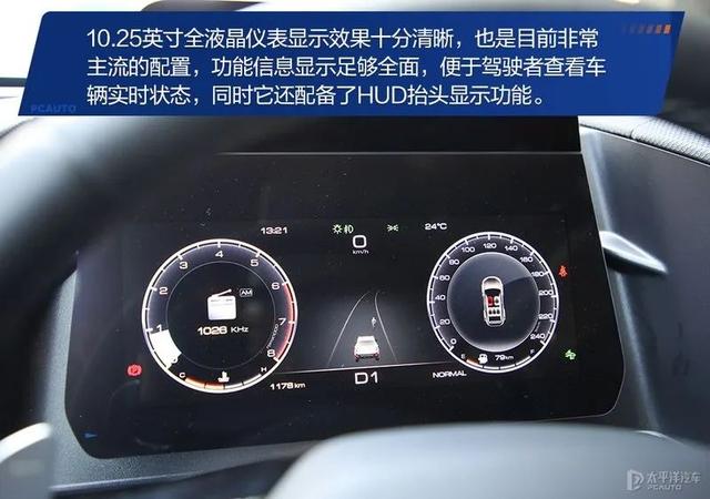 哈弗大狗高清图片顶配？哈弗大狗最新照片