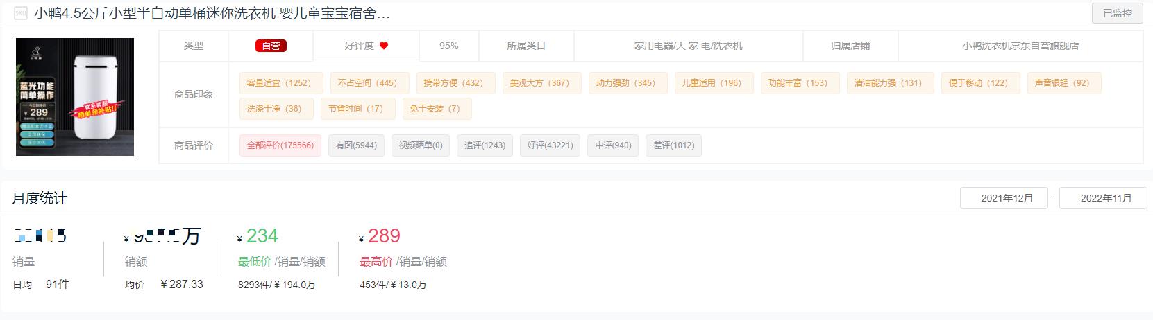 洗衣机买什么牌子的好？2022洗衣机十大品牌排名