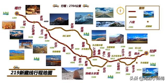 自驾进藏的几条线路？8条进藏路线地图分享