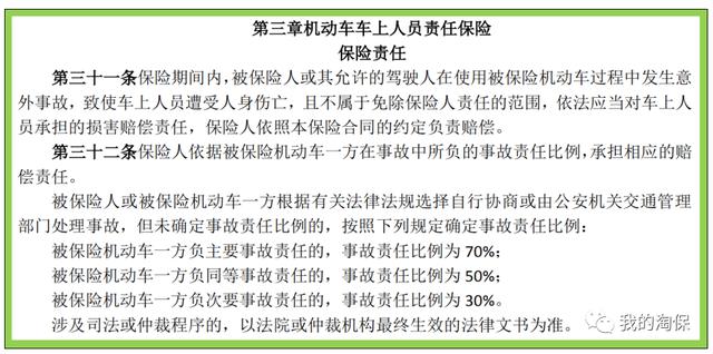 汽车商业险是什么？汽车商业险基本知识