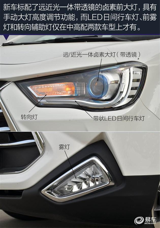 江淮瑞风s2mini多少钱？江淮瑞风小型suv瑞风s2mini