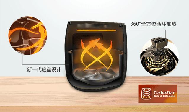 烤箱和空气炸锅有什么区别？空气炸锅和烤箱哪个更适合家用