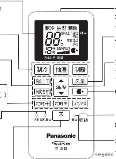 松下空调遥控器使用说明？松下空调遥控器怎么打开空调