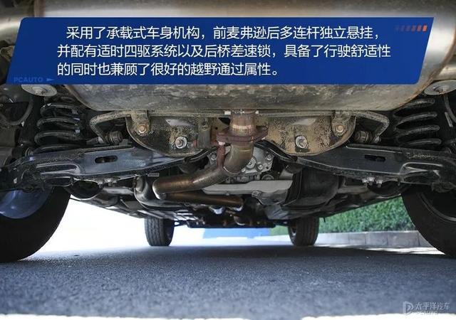 哈弗大狗高清图片顶配？哈弗大狗最新照片