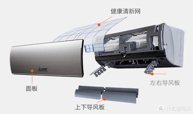 挂机什么牌子的空调好？2022高性价比壁挂式空调选购攻略