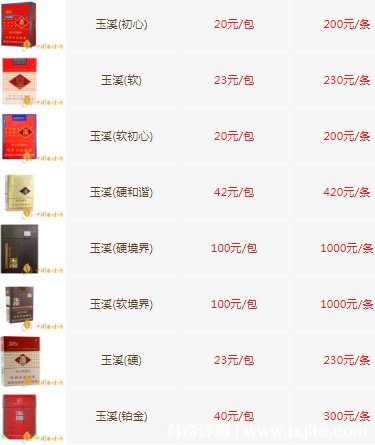 徽商香烟多少钱一包（最低32元）