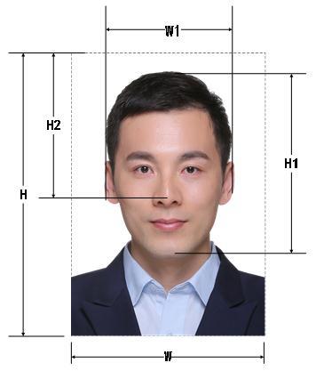 驾驶证的证件照有什么要求？电子驾驶证申领指南及使用
