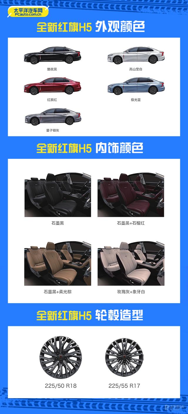 红旗h5裸车价多少钱？全新红旗H5最值得买的配置