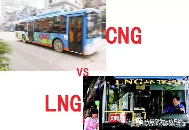 lng与cng的区别和优势？车用燃气lng和cng什么区别