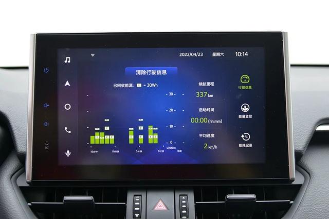丰田rv4报价及图片新款各尺寸？丰田rav4配置和颜色哪款值得入手