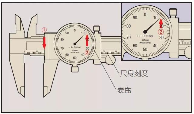游标卡尺的使用方法？游标卡尺测量时注意事项